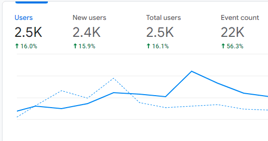 analytics-seo-result.png